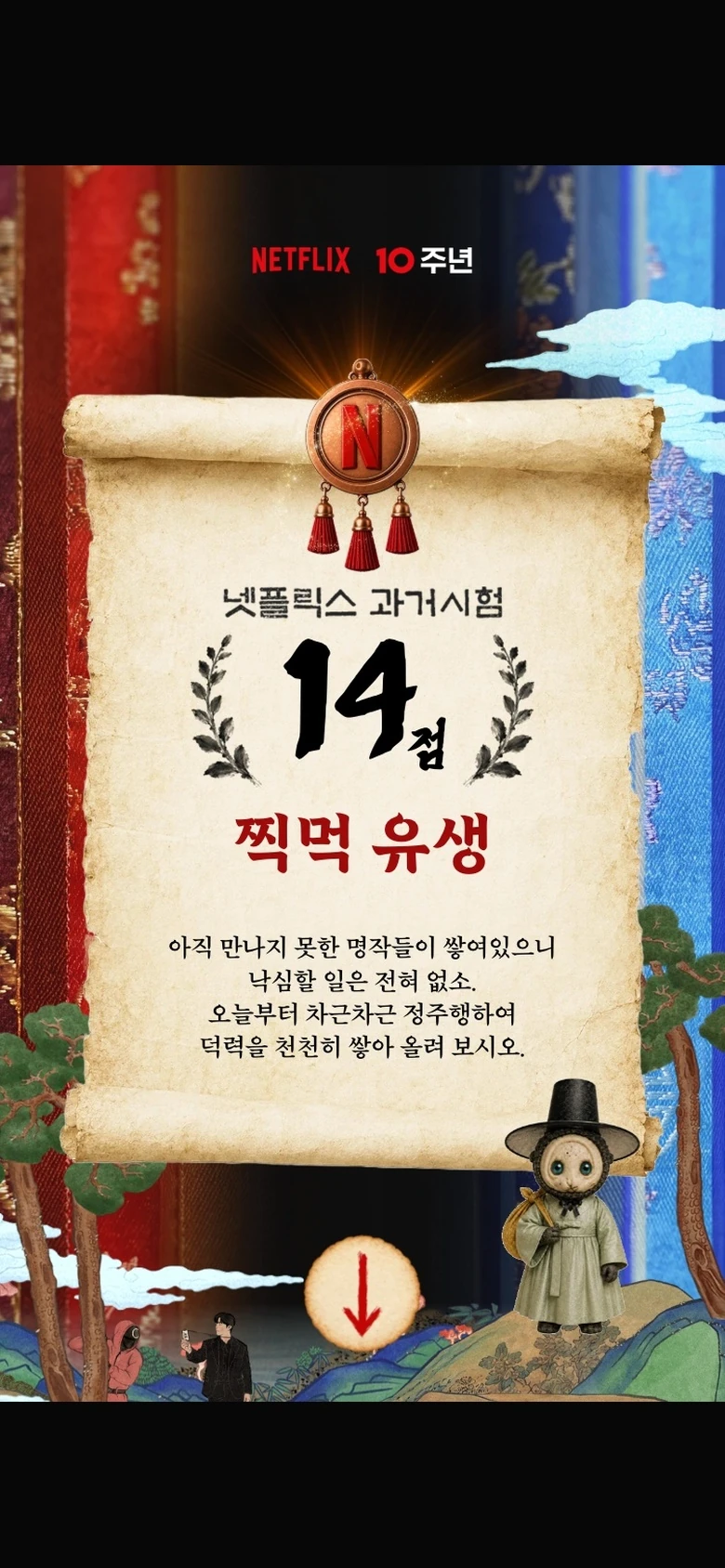 나의 점수와 등급
