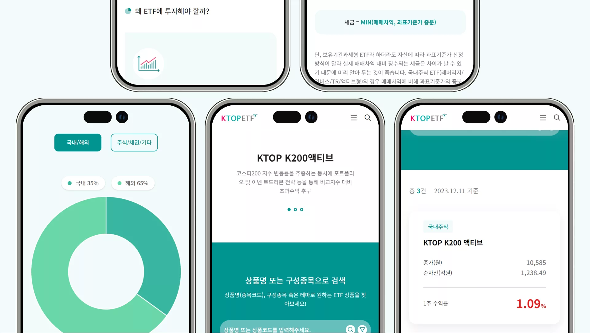 하나자산운용