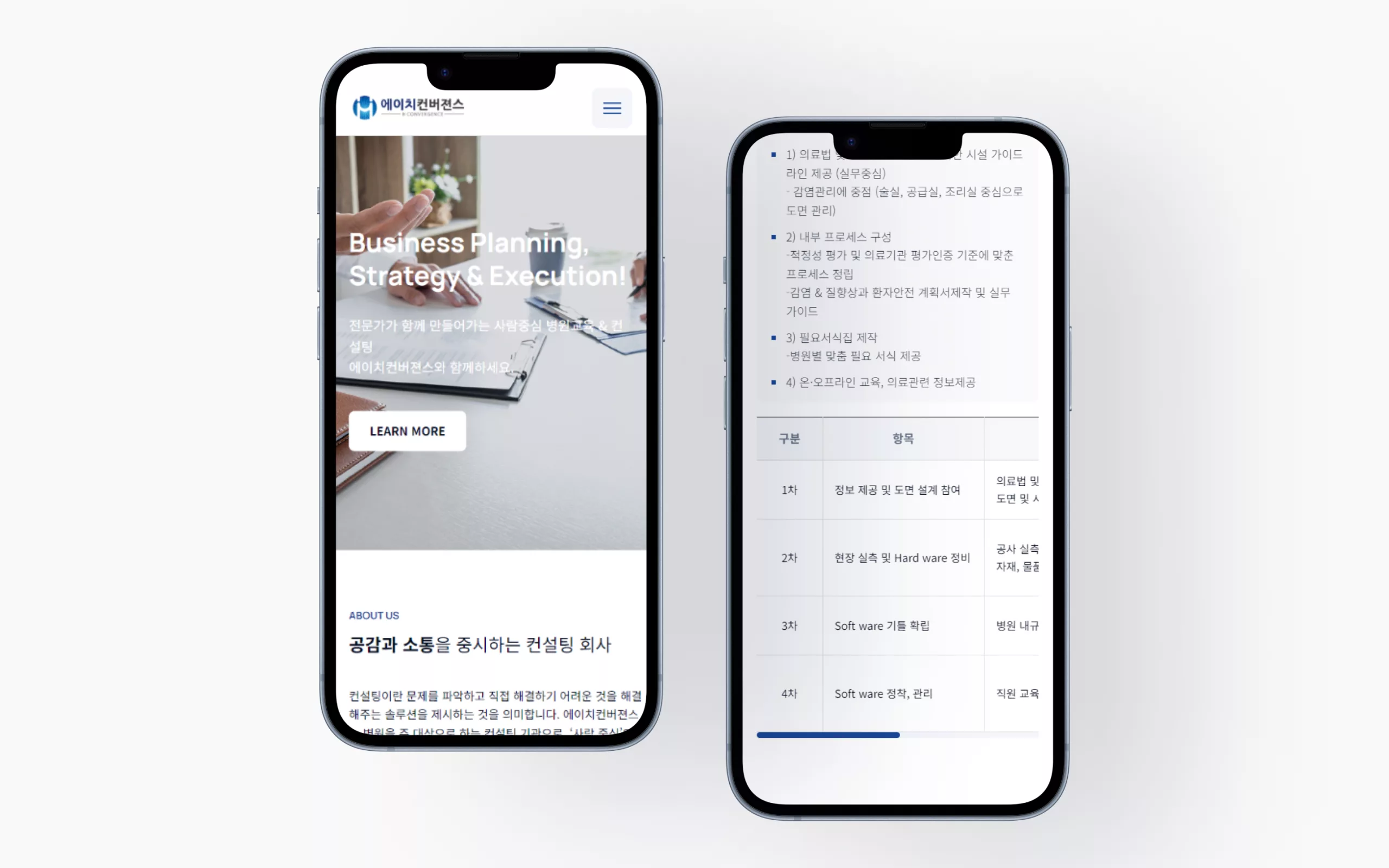 에이치컨버젼스 컨설팅