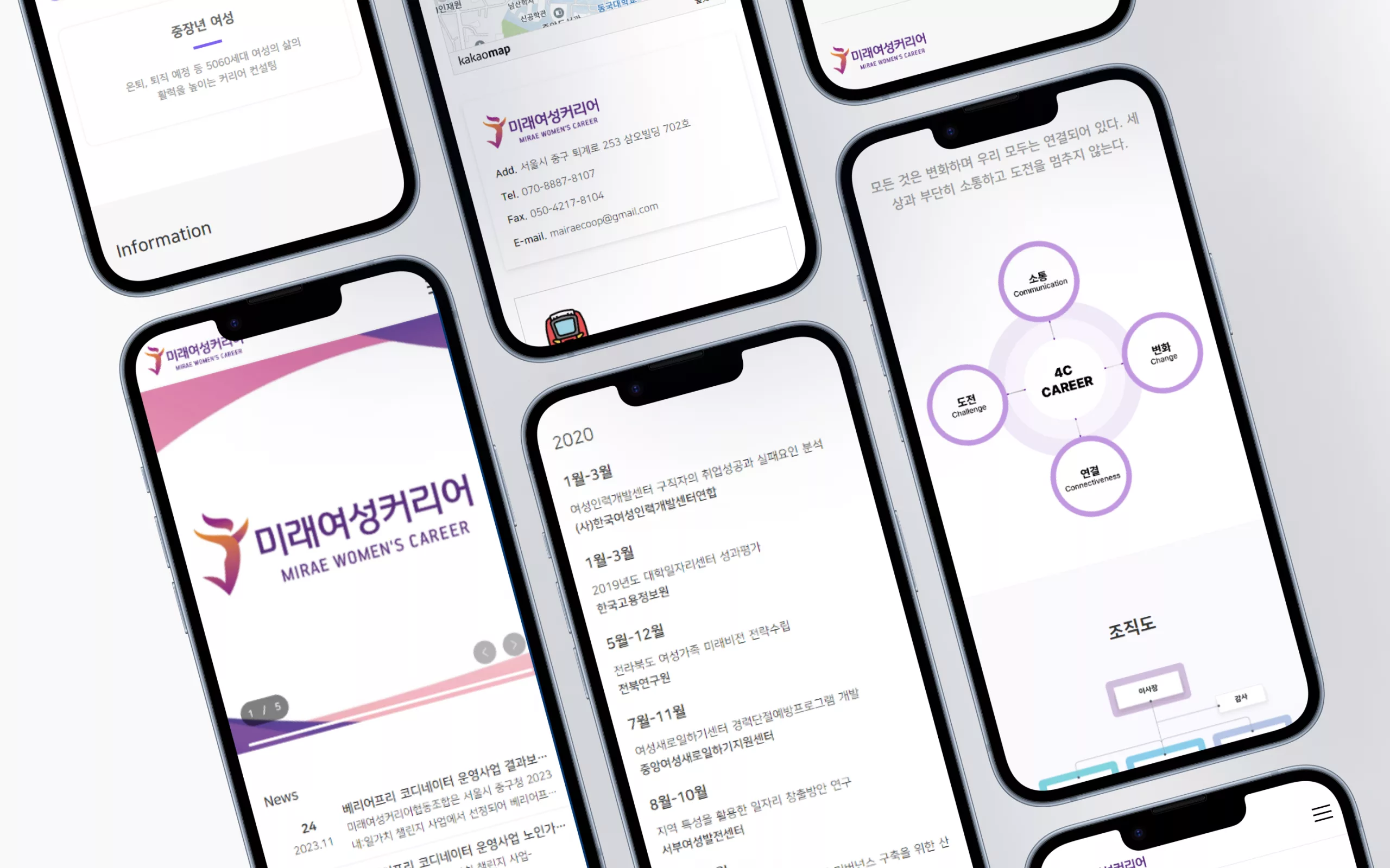 미래여성커리어