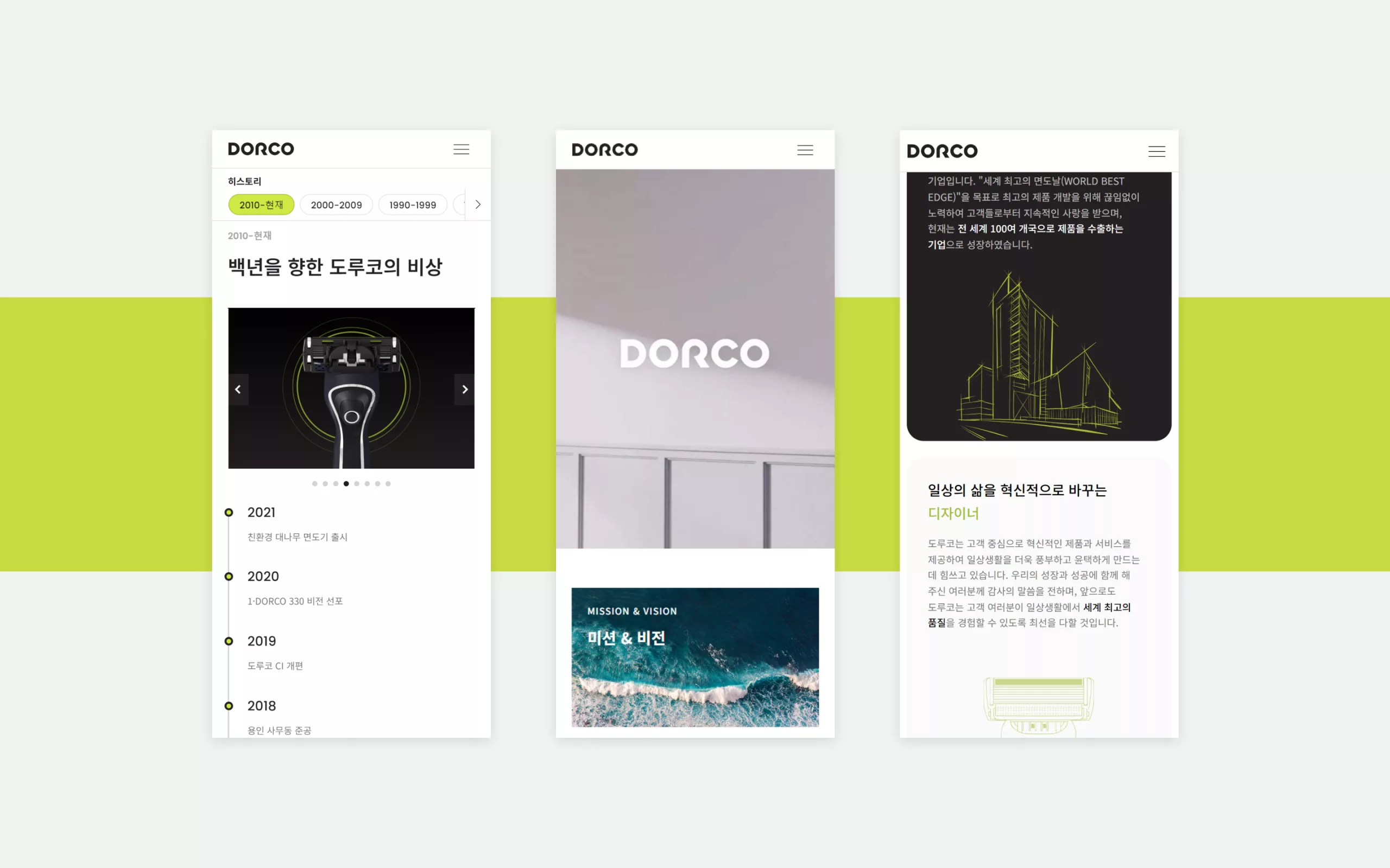 도루코