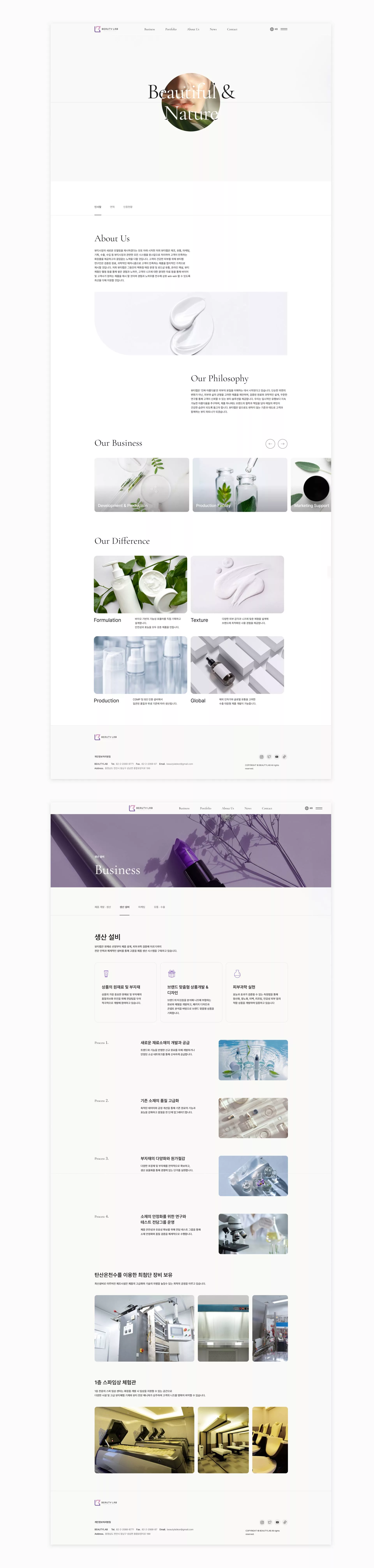 BEAUTYLAB
