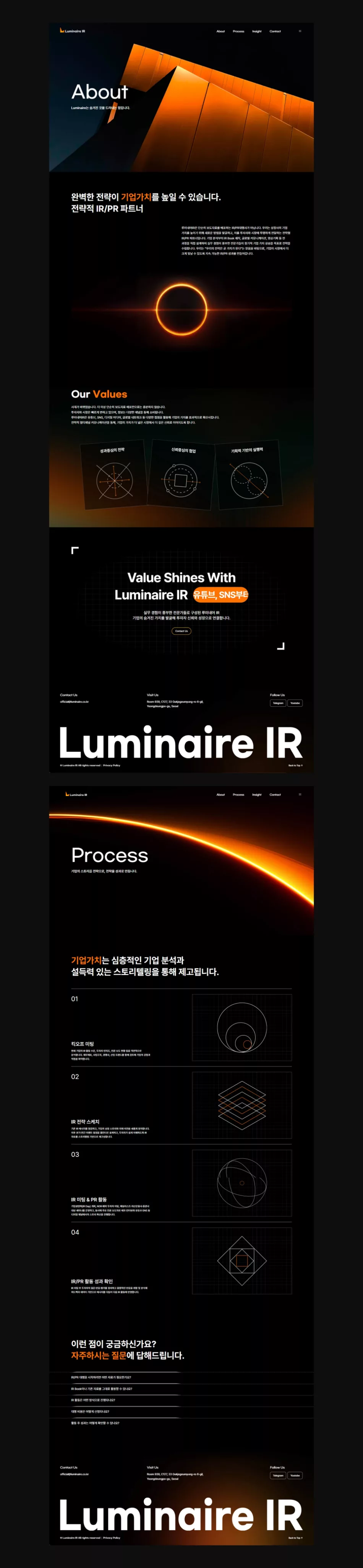 루미네어IR